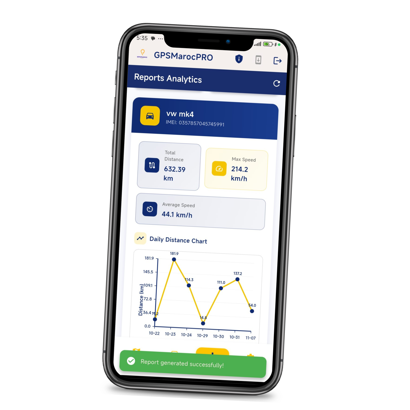 Des rapports détaillés et personnalisés